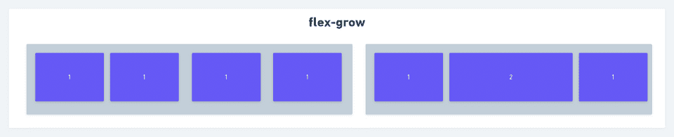 /flex-grow.png