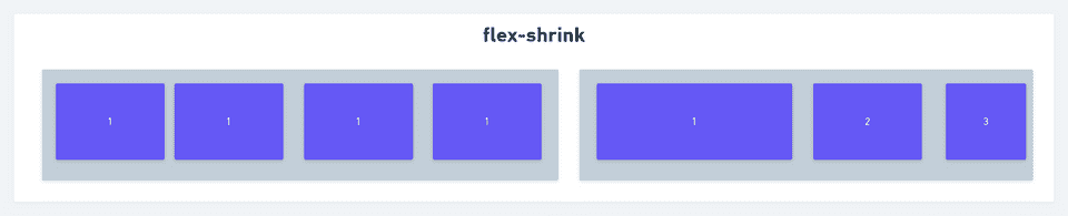/flex-shrink.png